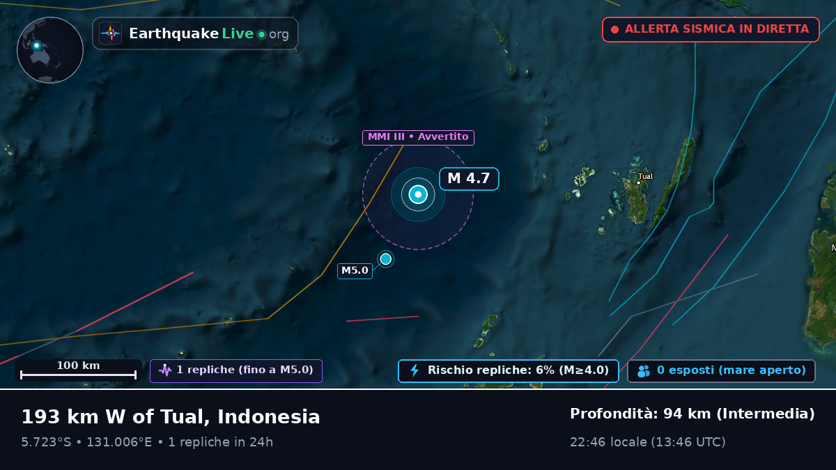 Mare di Banda (Indonesia)