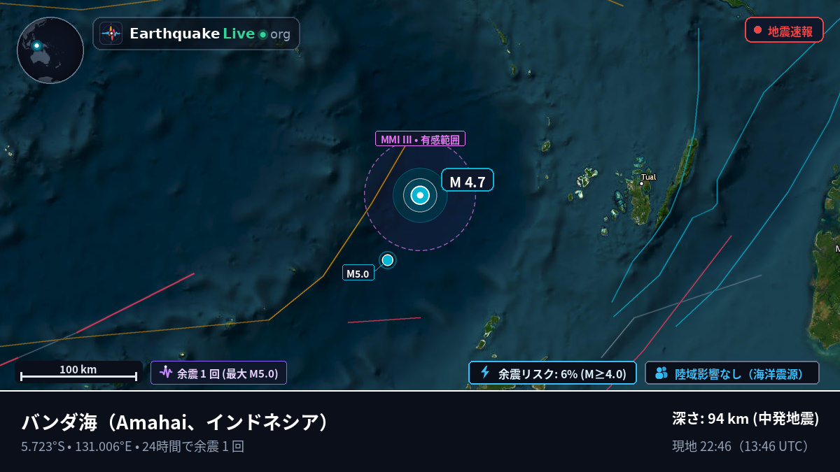 バンダ海 (インドネシア)