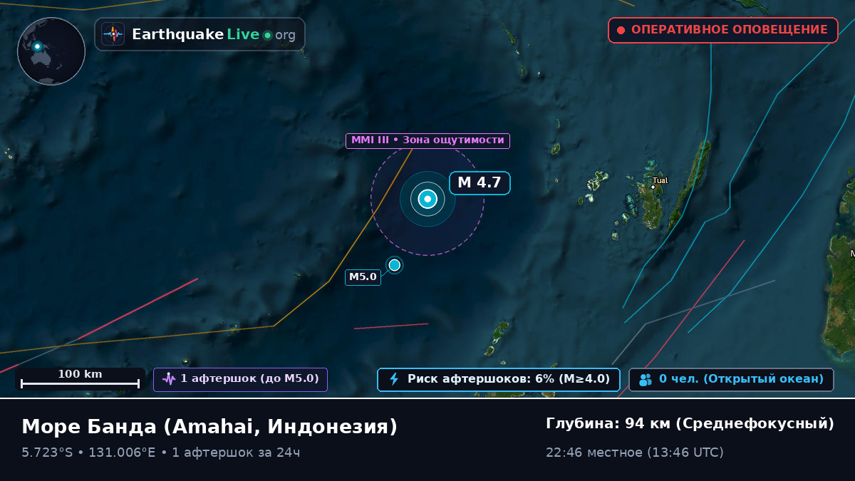 Море Банда (Индонезия)