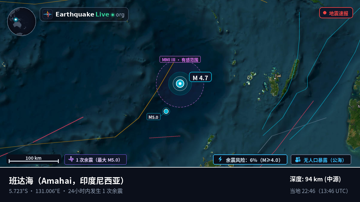 班达海 (印度尼西亚)