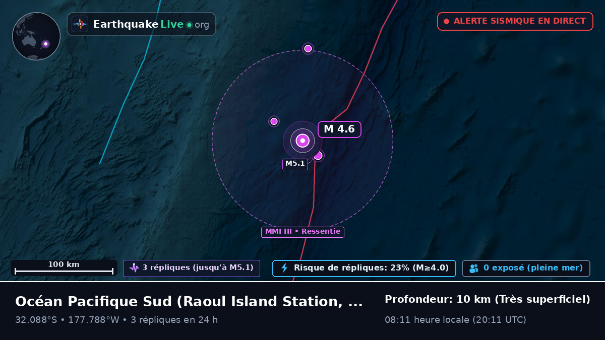 Océan Pacifique Sud (Kermadec Islands)