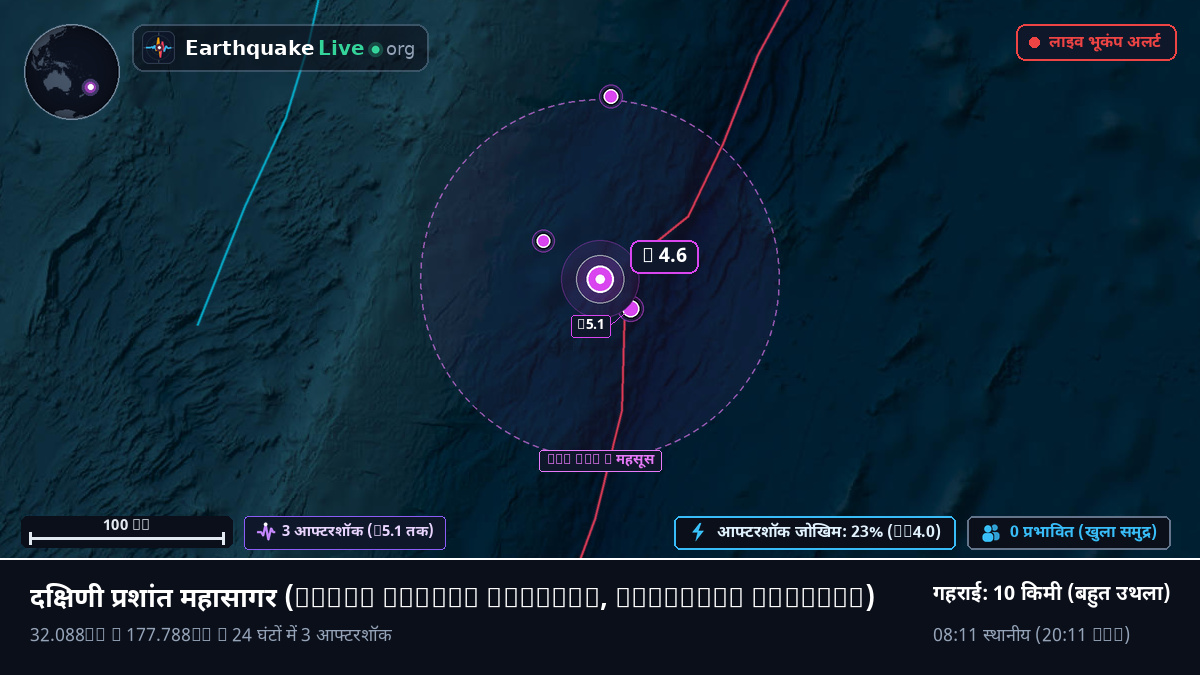 दक्षिणी प्रशांत महासागर (Kermadec Islands)