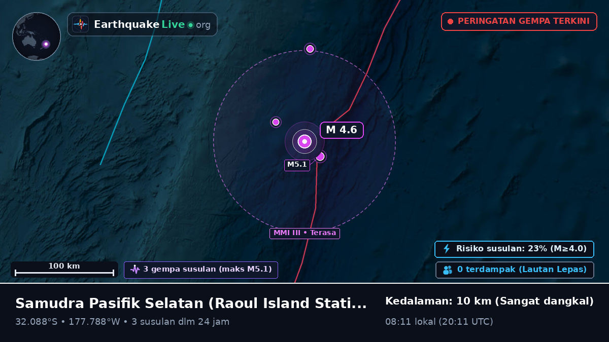 Samudra Pasifik Selatan (Kermadec Islands)