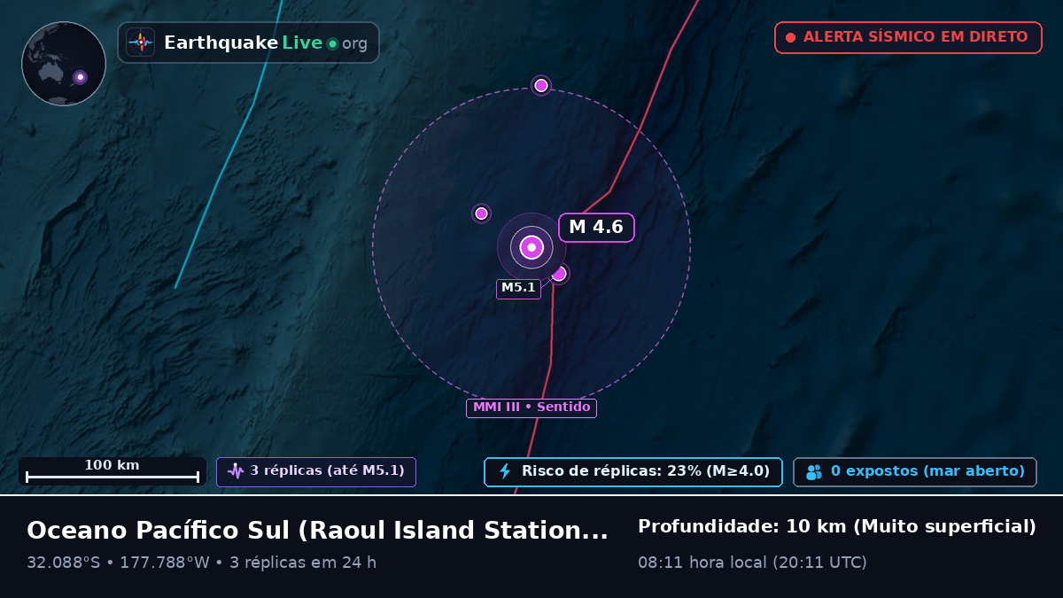 Oceano Pacífico Sul (Kermadec Islands)