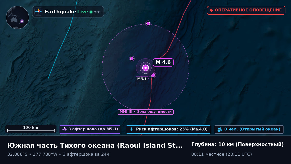 Южная часть Тихого океана (Kermadec Islands)