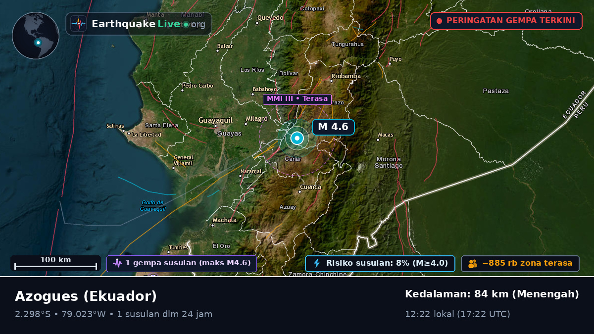 Cañar, Ekuador