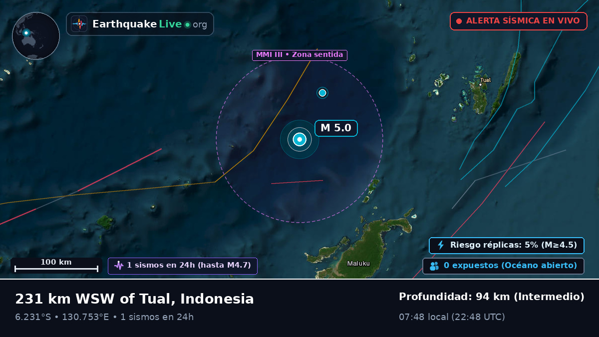 Mar de Banda (Indonesia)