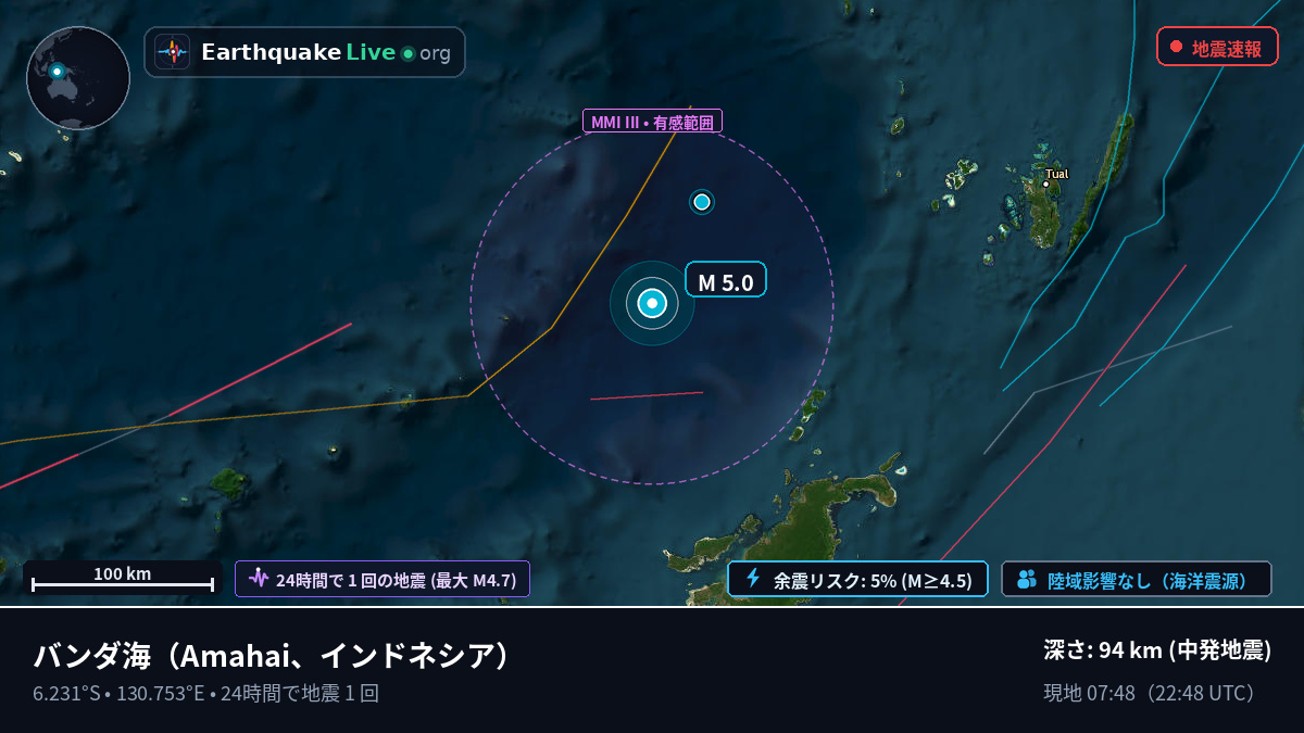 バンダ海 (インドネシア)