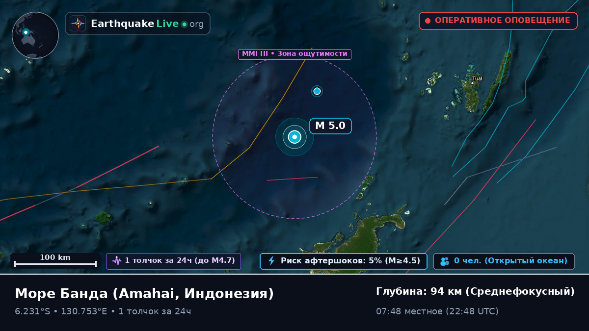 Море Банда (Индонезия)