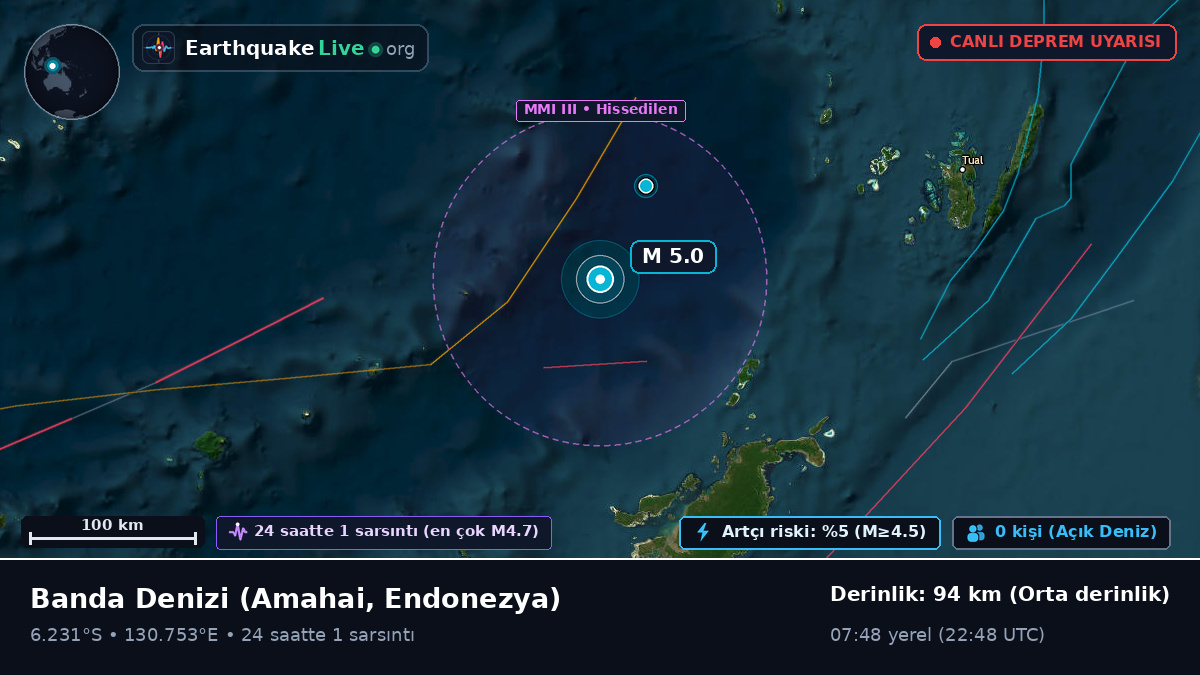 Banda Denizi (Endonezya)