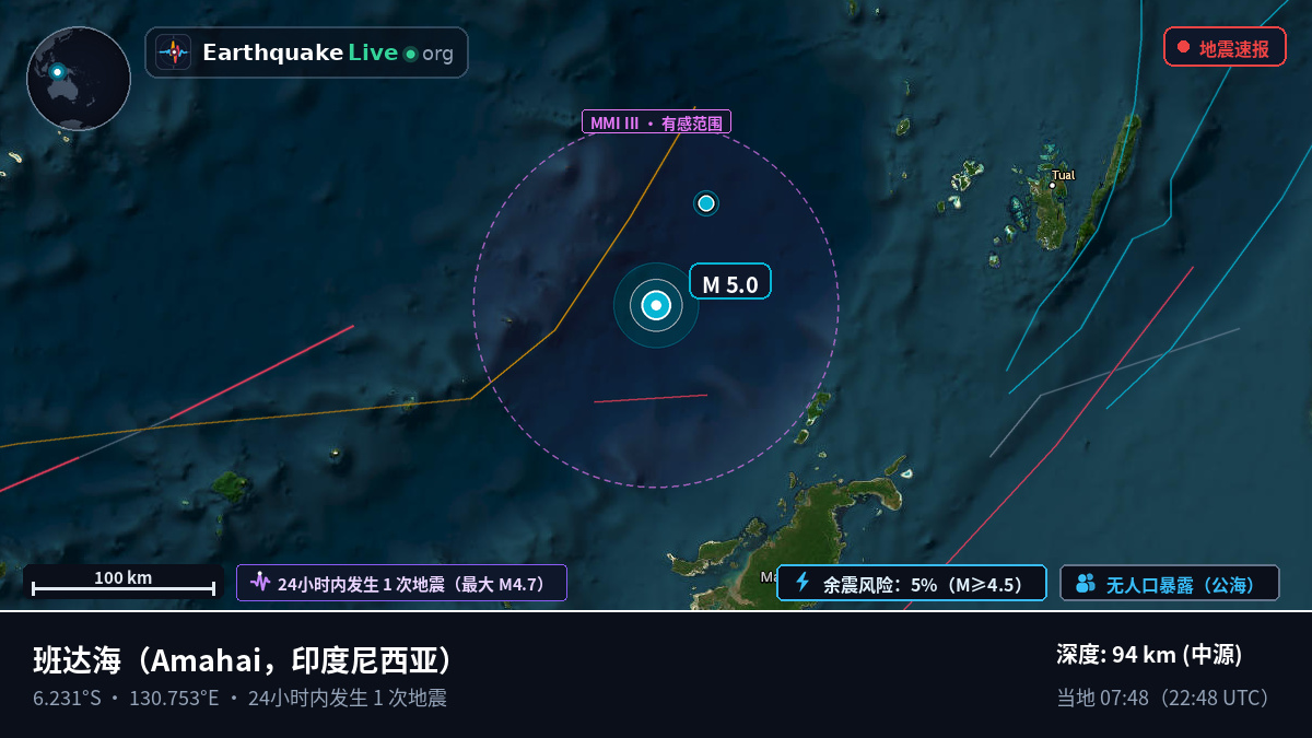 班达海 (印度尼西亚)