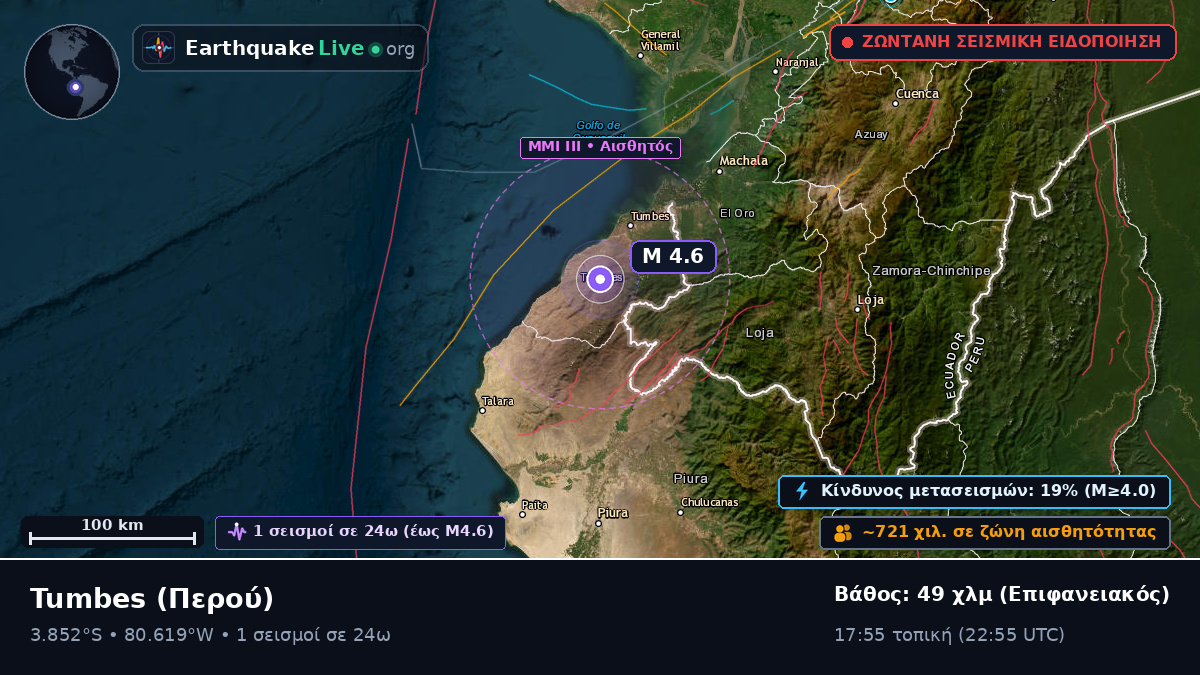 Tumbes, Περού