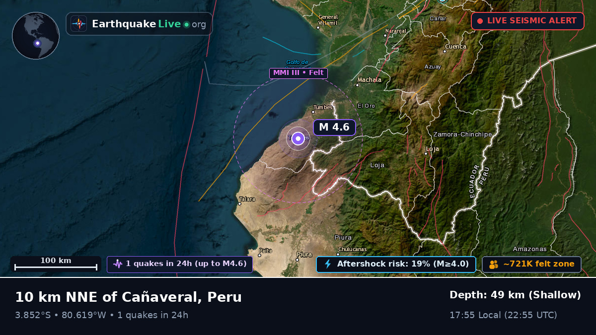 Tumbes, Peru