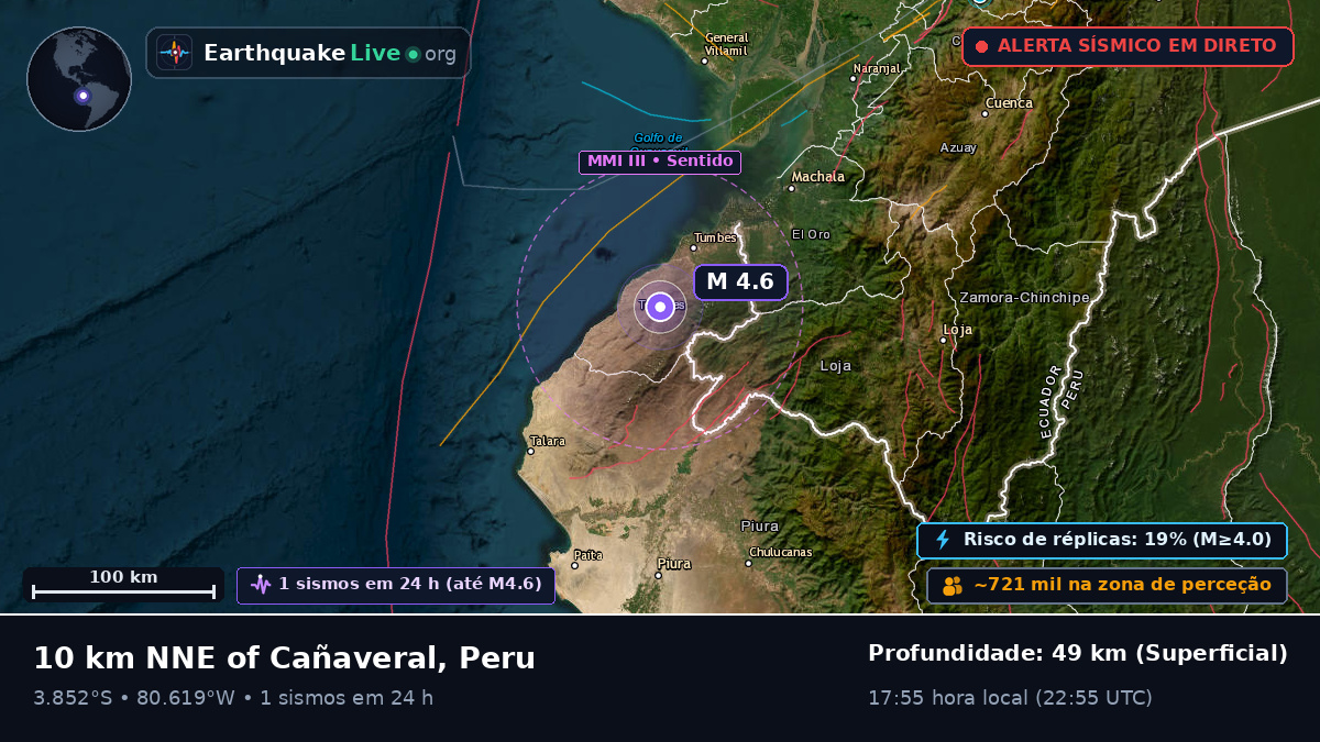 Tumbes, Peru