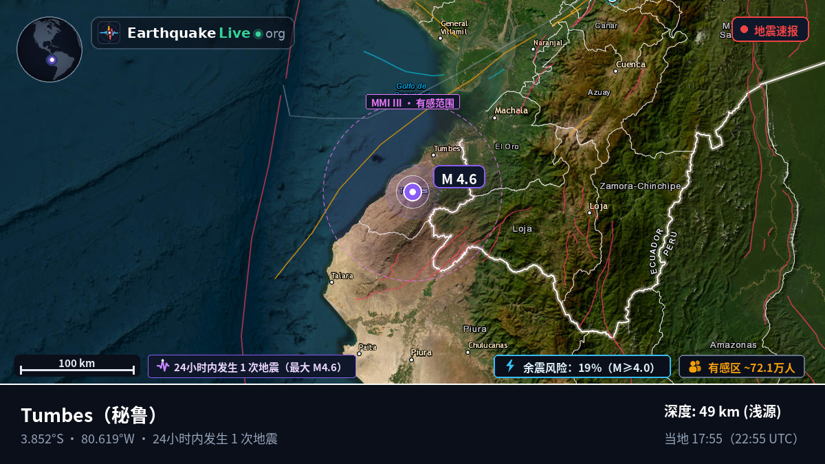 Tumbes, 秘鲁