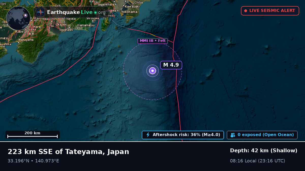 North Pacific Ocean (Japan)