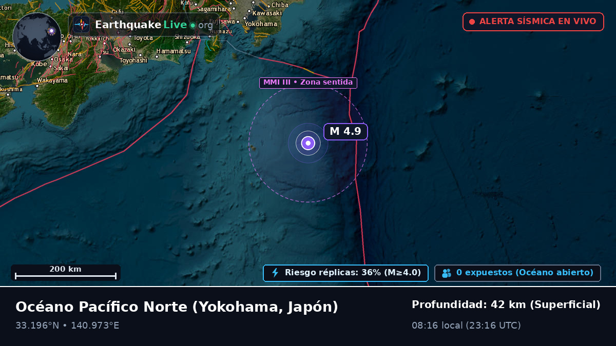 Océano Pacífico Norte (Japón)