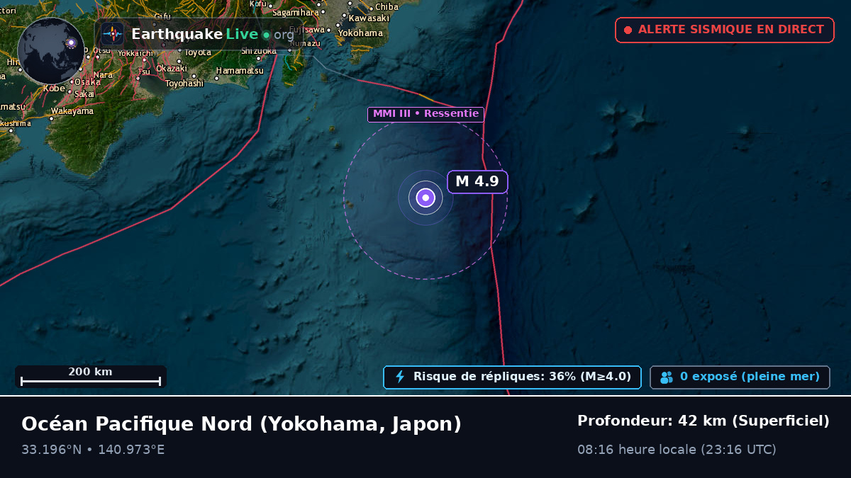 Océan Pacifique Nord (Japon)
