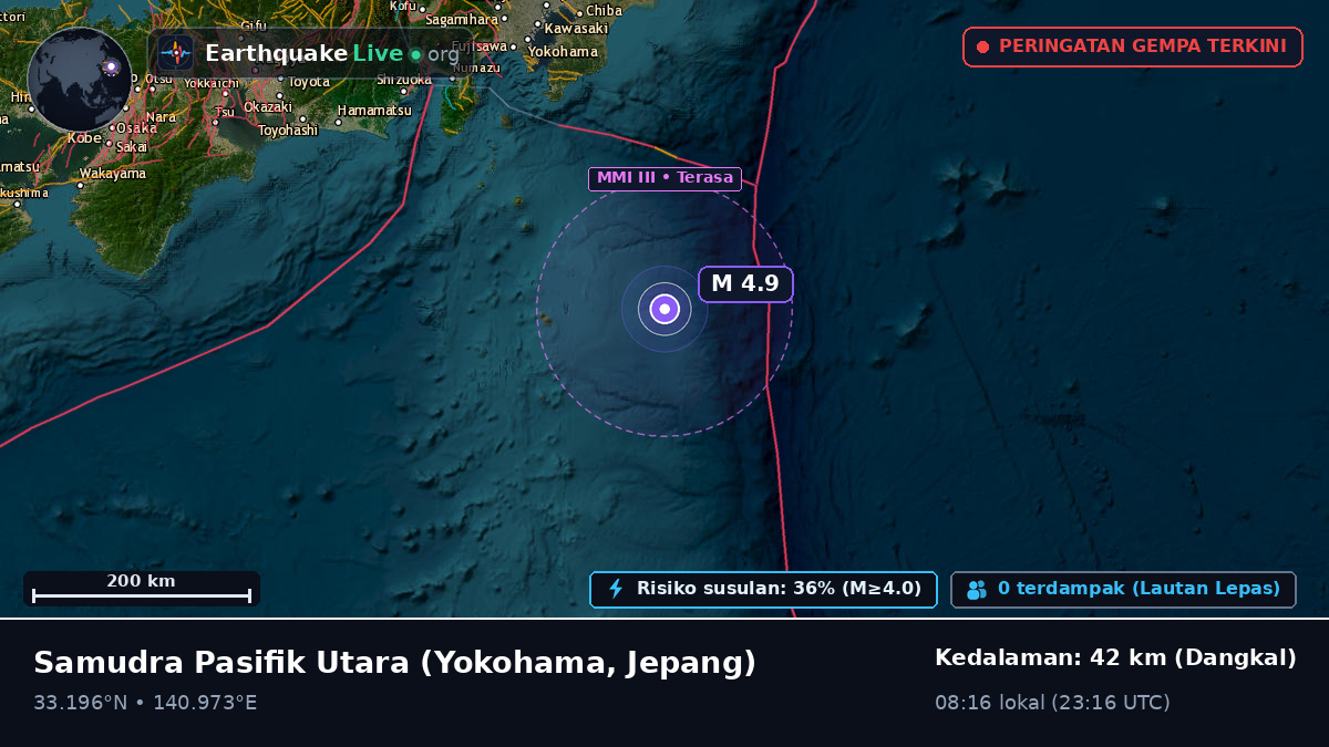 Samudra Pasifik Utara (Jepang)