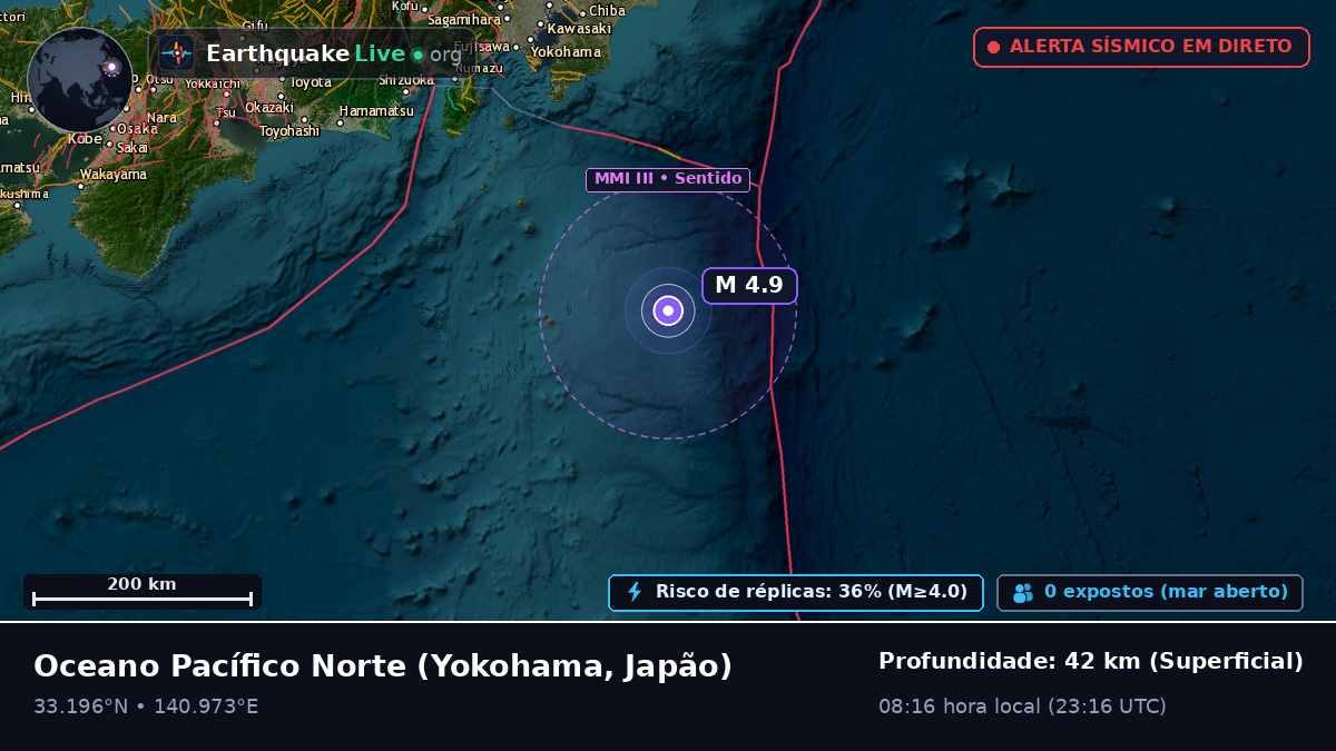Oceano Pacífico Norte (Japão)