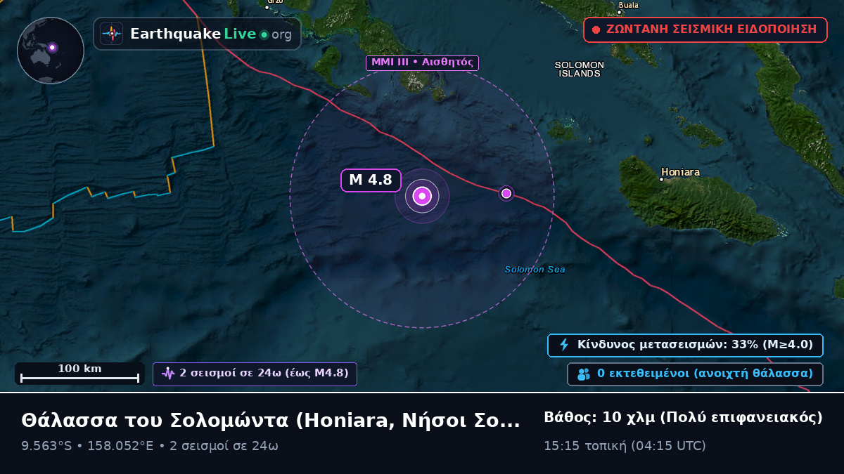 Θάλασσα του Σολομώντα (Νήσοι Σολομώντα)