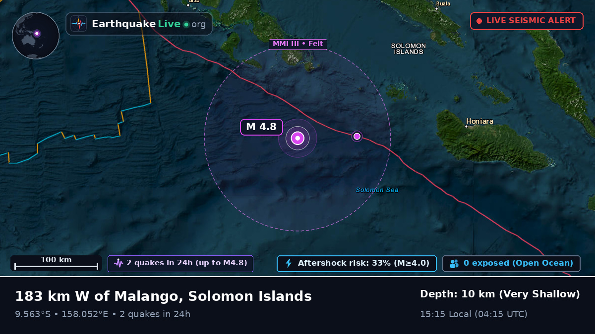 Solomon Sea (Solomon Islands)