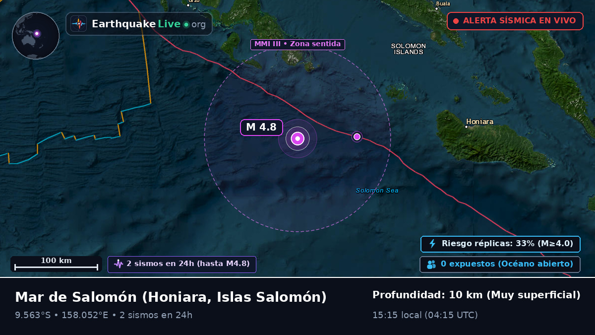 Mar de Salomón (Islas Salomón)