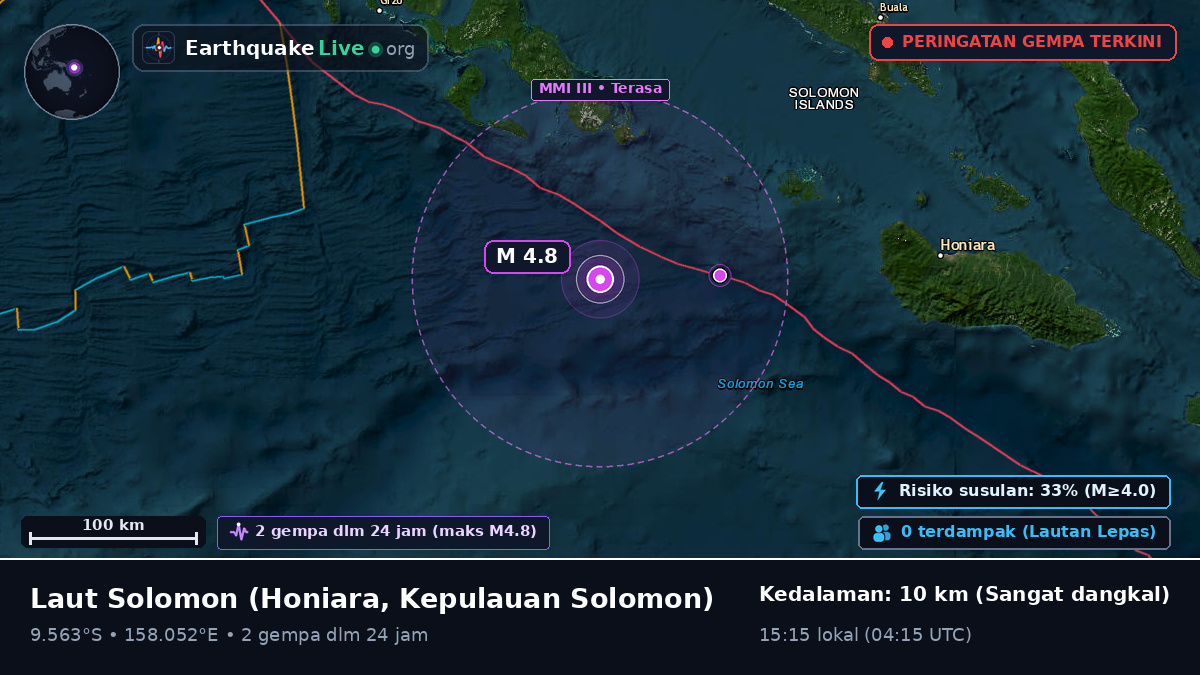 Laut Solomon (Kepulauan Solomon)
