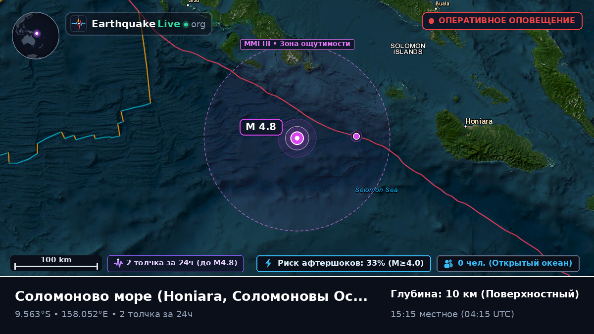 Соломоново море (Соломоновы Острова)