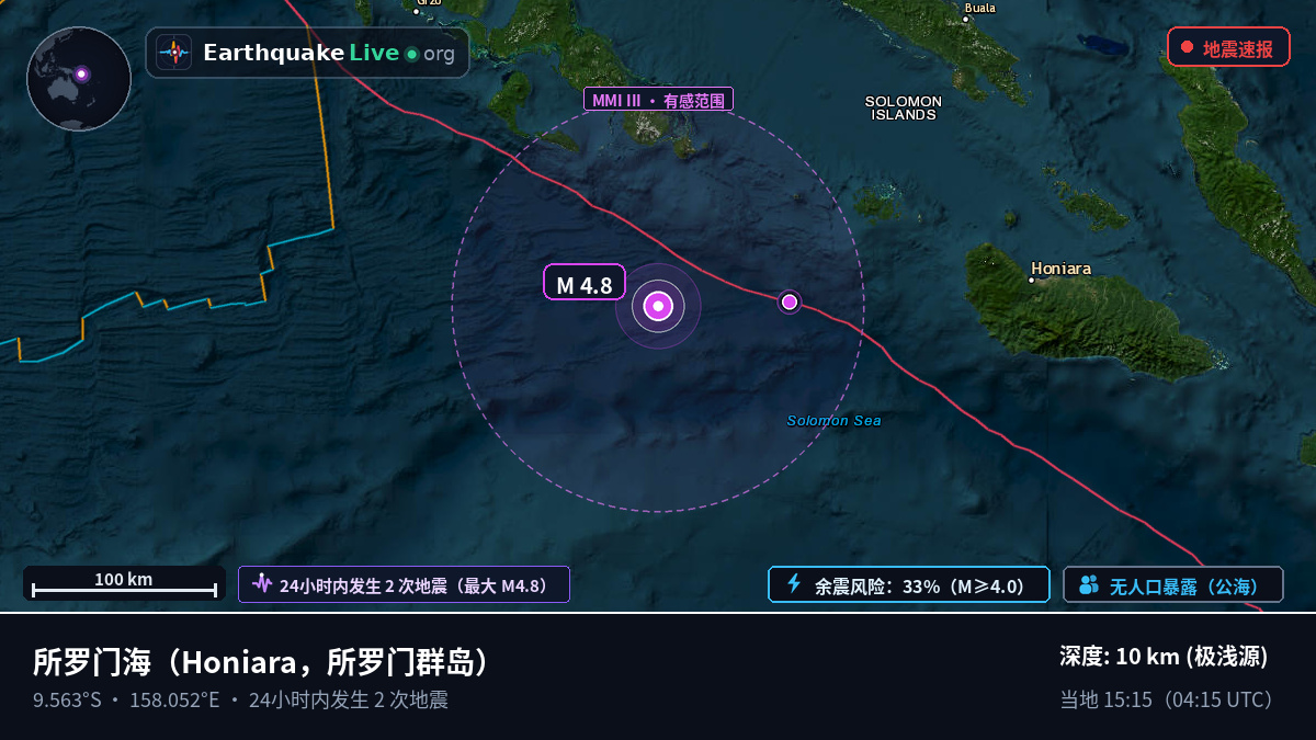 所罗门海 (所罗门群岛)