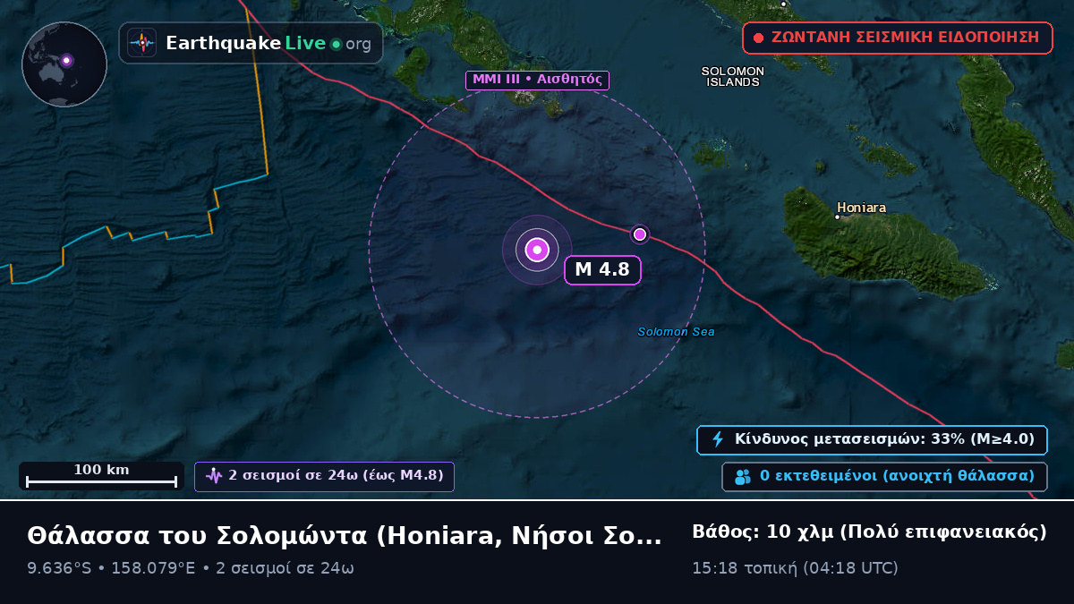 Θάλασσα του Σολομώντα (Νήσοι Σολομώντα)