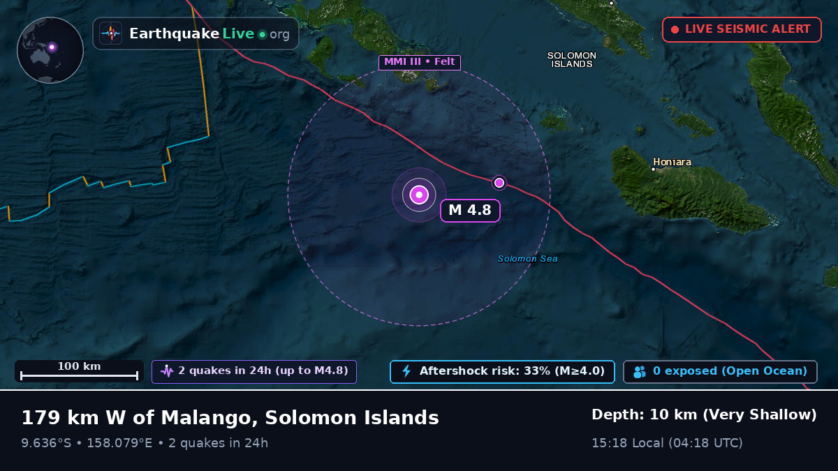 Solomon Sea (Solomon Islands)