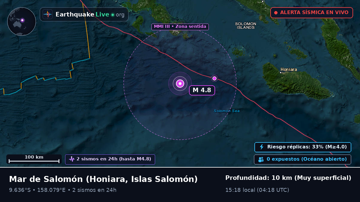 Mar de Salomón (Islas Salomón)