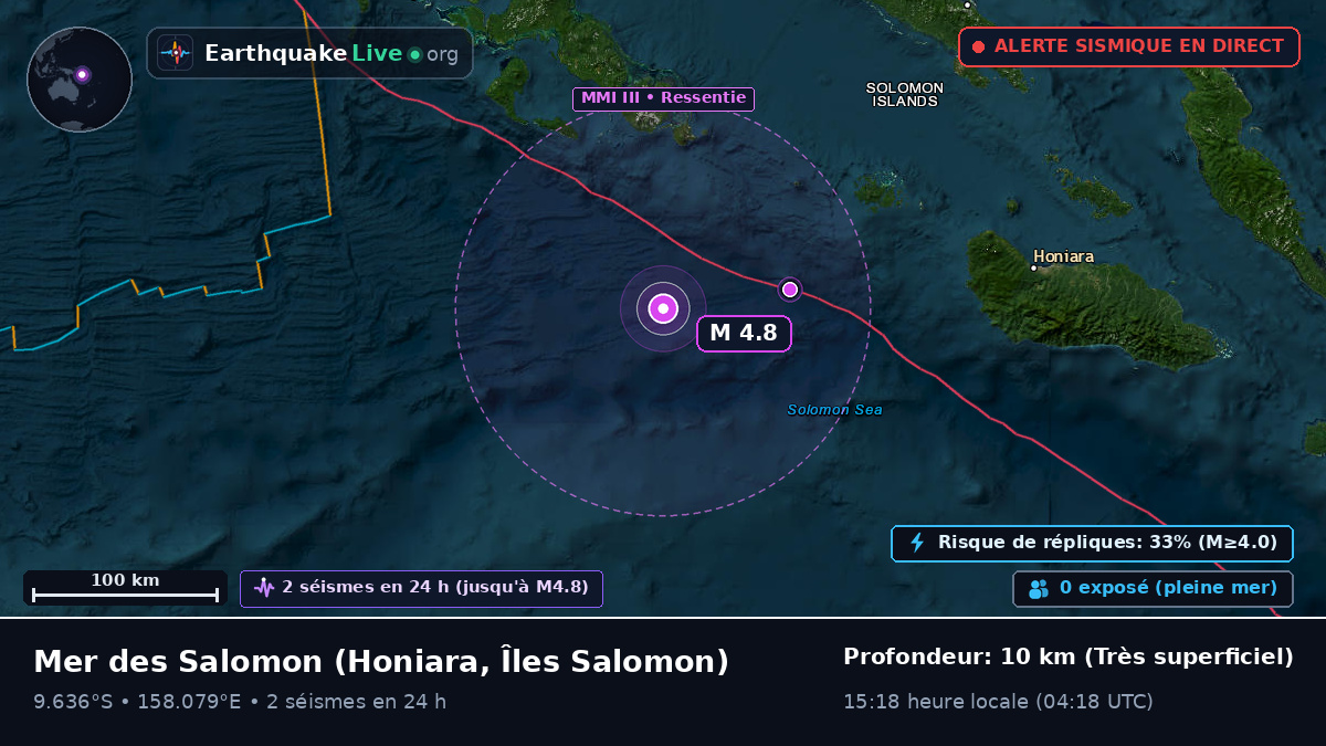 Mer des Salomon (Îles Salomon)