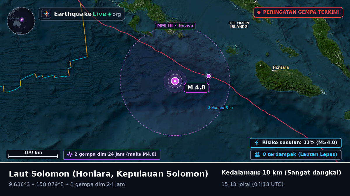 Laut Solomon (Kepulauan Solomon)