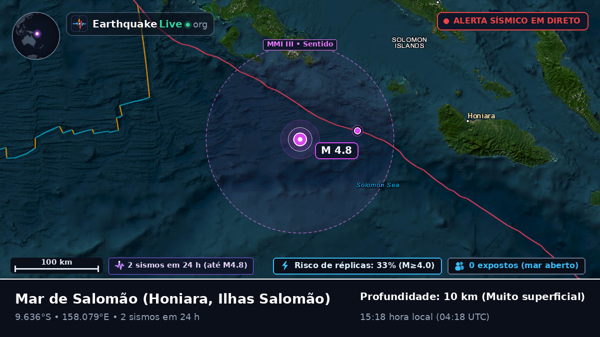 Mar de Salomão (Ilhas Salomão)