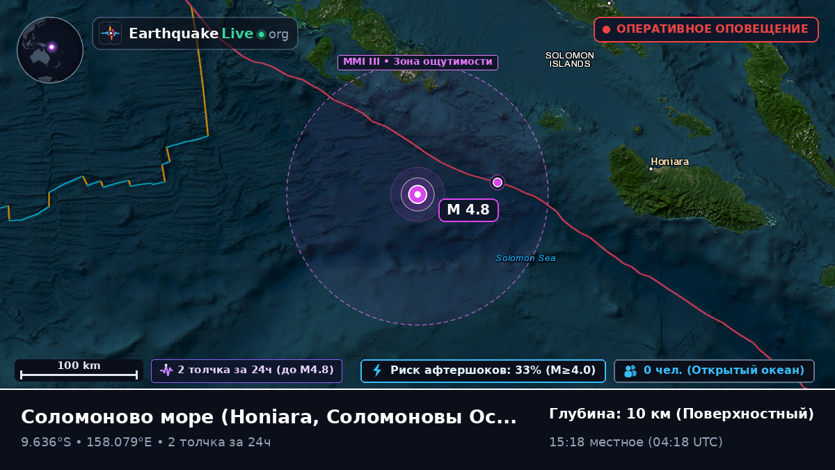 Соломоново море (Соломоновы Острова)
