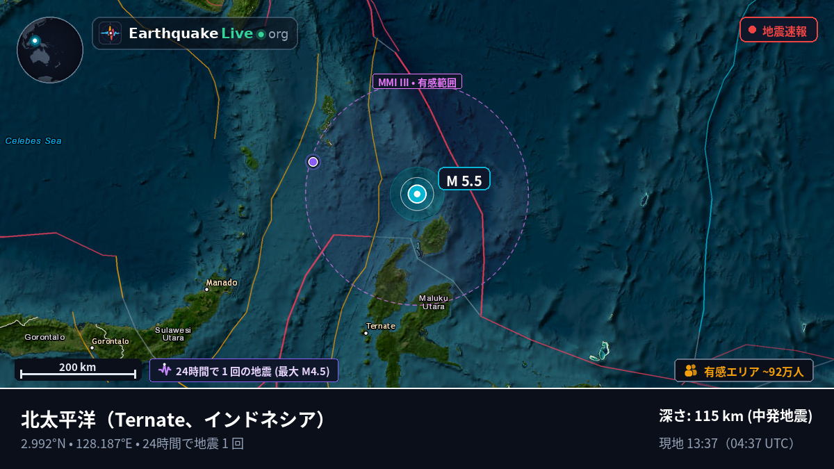 北太平洋 (インドネシア)