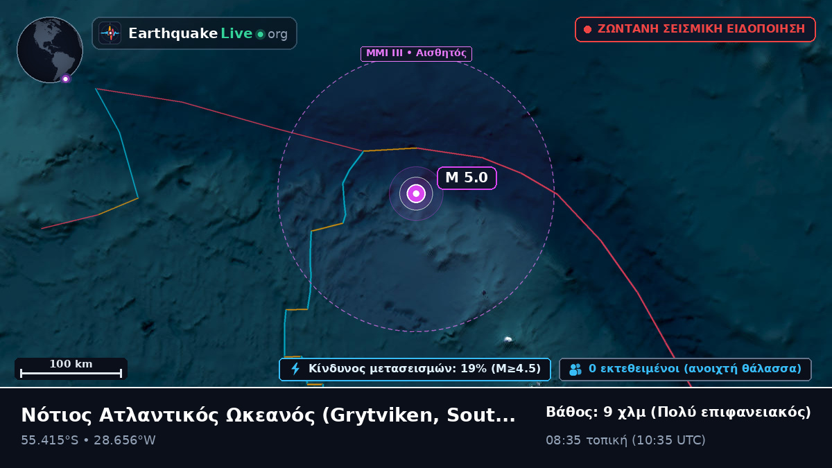 Νότιος Ατλαντικός Ωκεανός (South Georgia and the Islands)