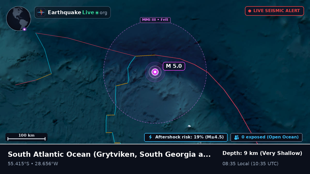 South Atlantic Ocean (South Georgia and the Islands)