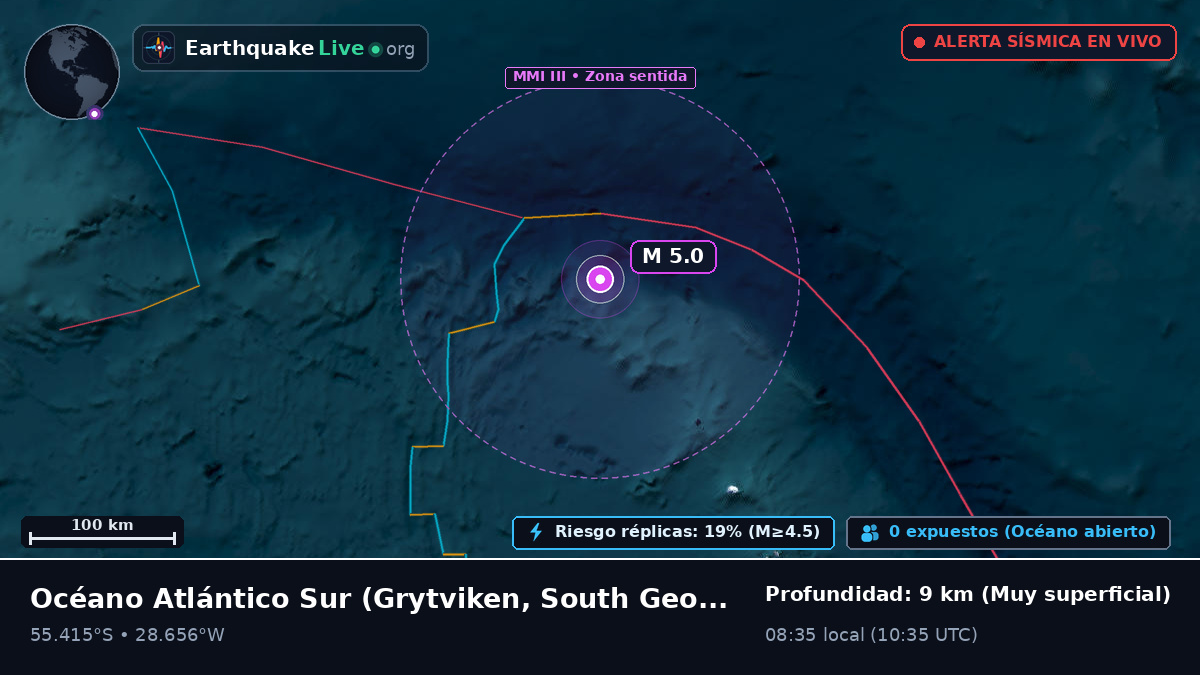 Océano Atlántico Sur (South Georgia and the Islands)