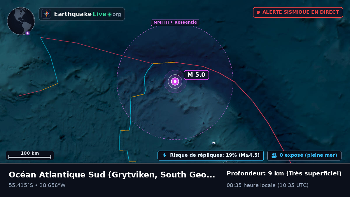 Océan Atlantique Sud (South Georgia and the Islands)