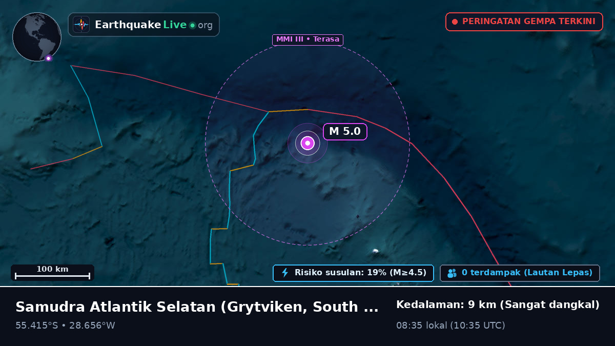 Samudra Atlantik Selatan (South Georgia and the Islands)