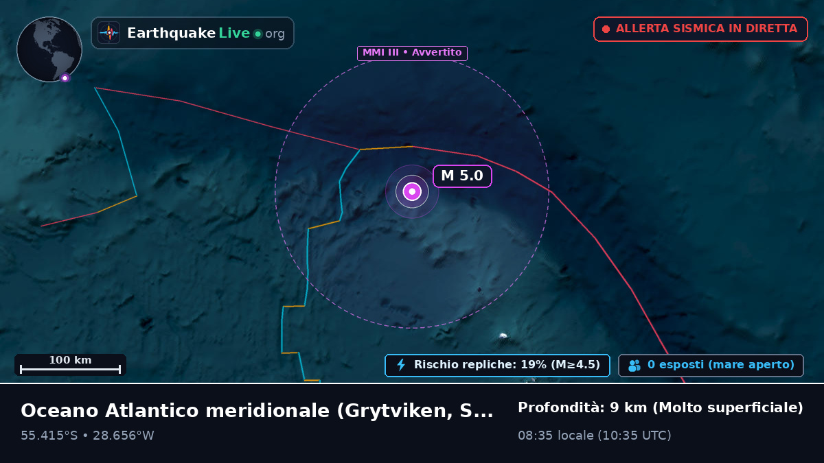 Oceano Atlantico meridionale (South Georgia and the Islands)
