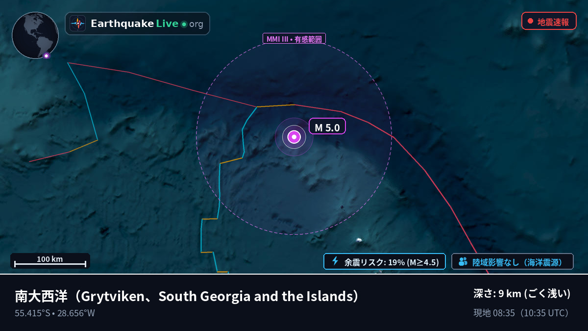 南大西洋 (South Georgia and the Islands)