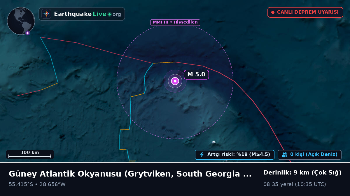Güney Atlantik Okyanusu (South Georgia and the Islands)