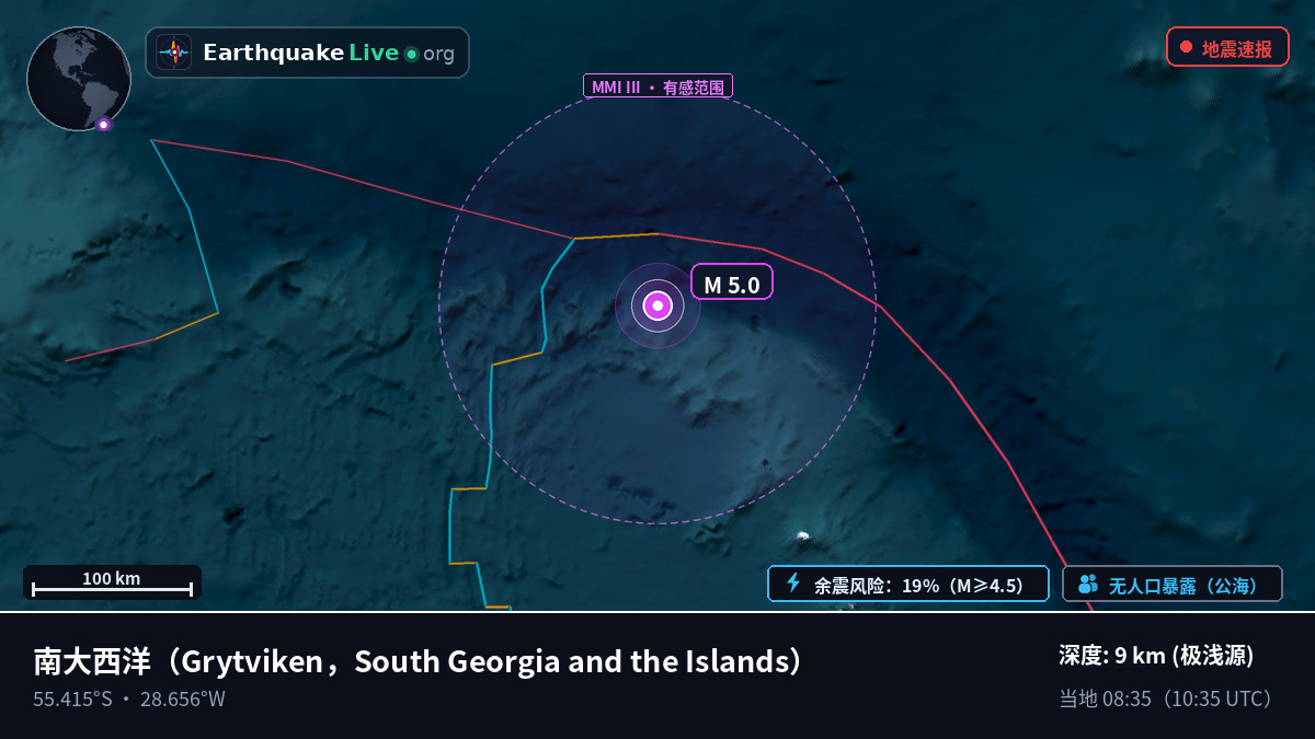 南大西洋 (South Georgia and the Islands)