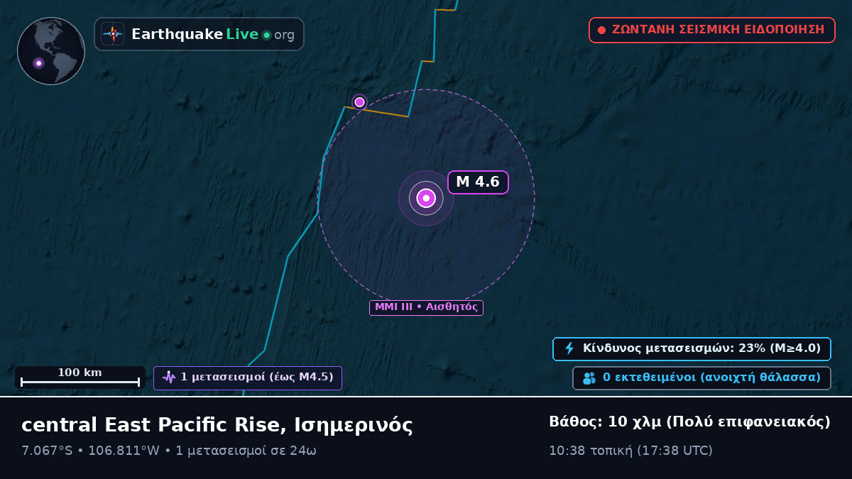 Νότιος Ειρηνικός Ωκεανός (Ισημερινός)