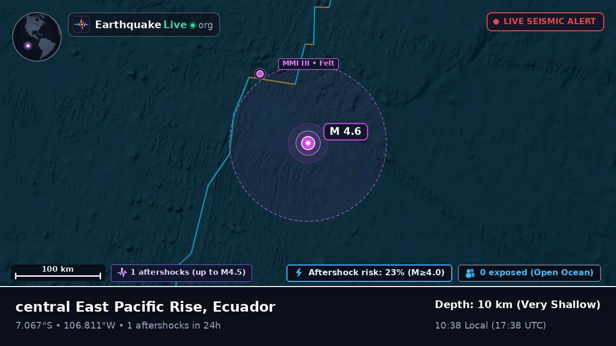 South Pacific Ocean (Ecuador)