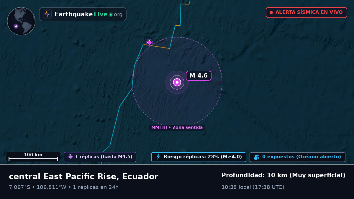 Océano Pacífico Sur (Ecuador)